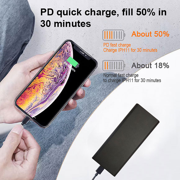 2020 newest 10000mAh small size Power Bank with type C PD port to charge pc LWS-8031